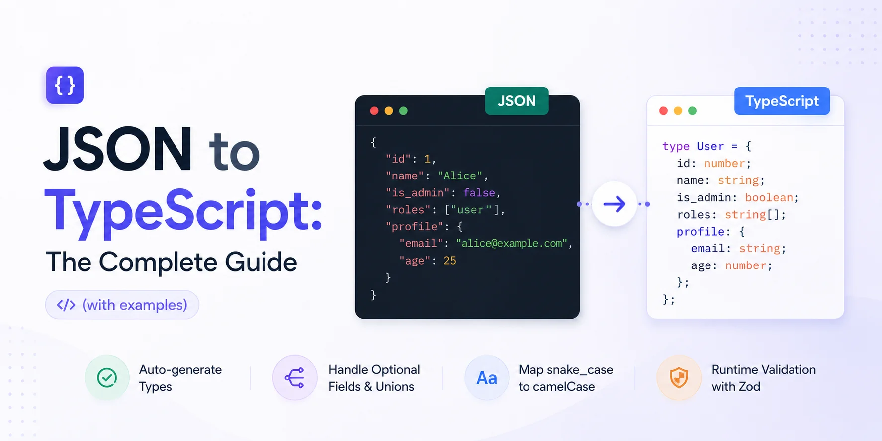 JSON to TypeScript: The Complete Guide (with examples)